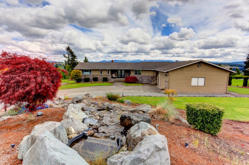 Landscape Contouring