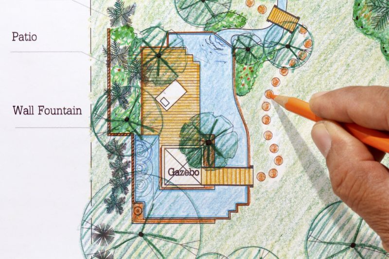Landscape Design Service