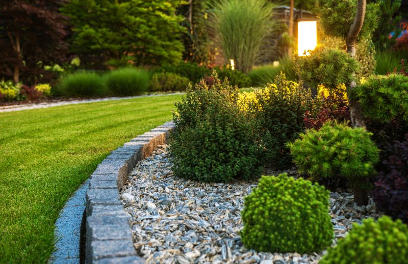 Landscape Mulching