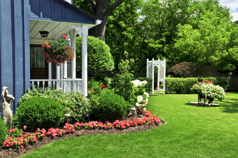 Landscape Mulching